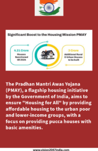 Policy Decisions PradhanMantriAwasYojana_PMAYScheme_HousingForAll