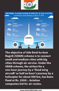 Policy Decisions UDAN_ReformsOfIndia