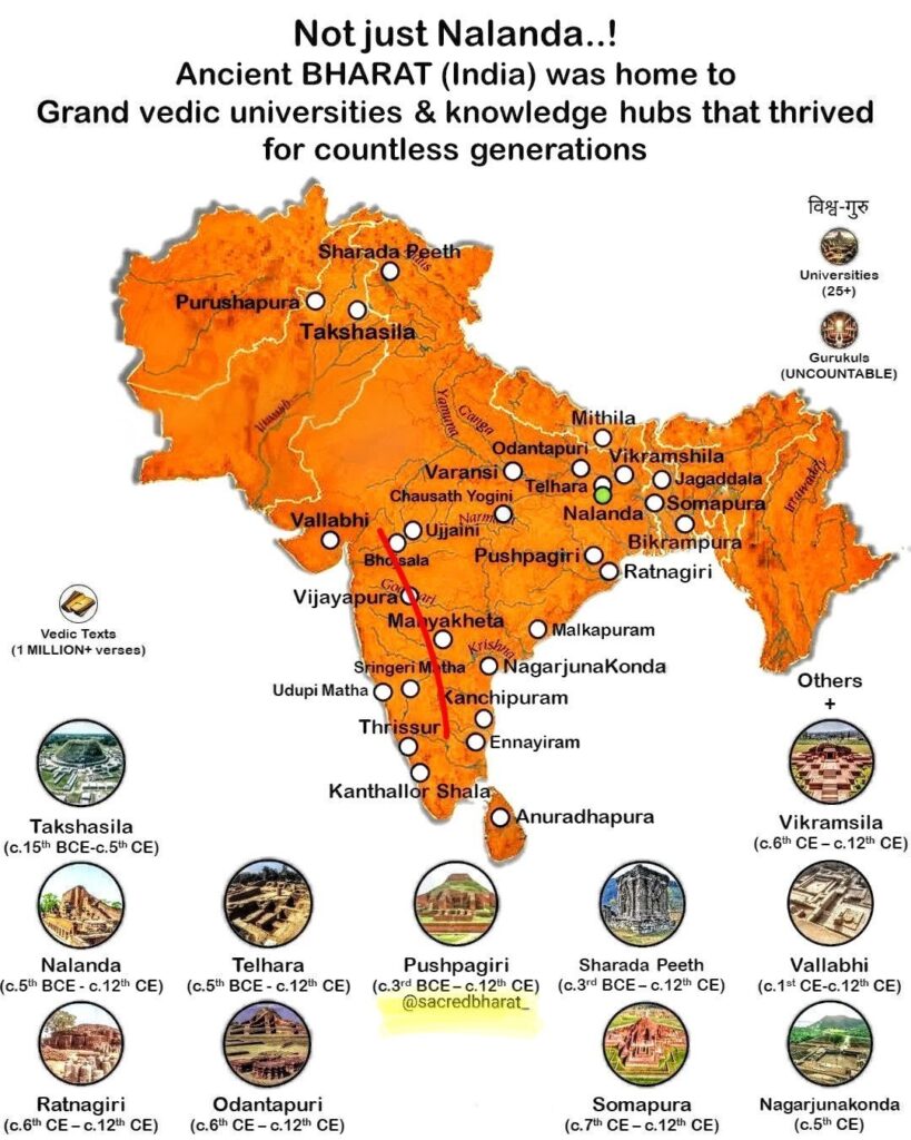 ancient famous educational universities in india vision2047india