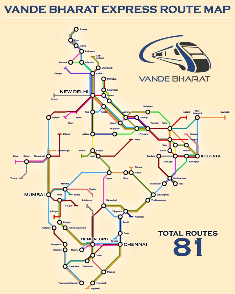 VandeBharat Train Routes India