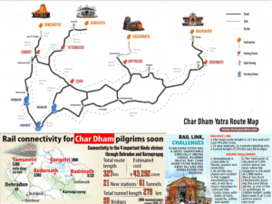 Infrastructure chardhamyatra railwayconnectivity