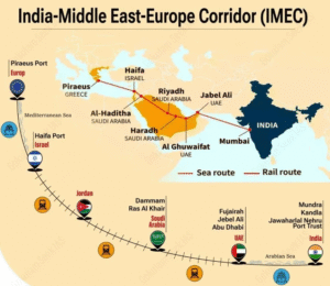 imec corridor