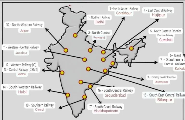 Indian Railway Zones