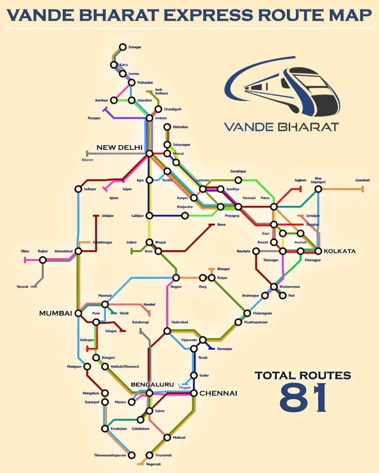 VandeBharat Train Routes India